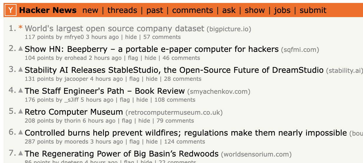 #1 on Hacker News